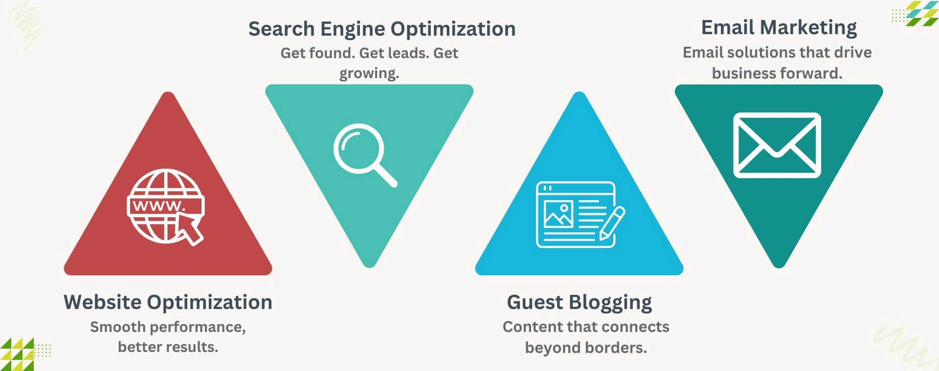 Social Media Marketing (1)